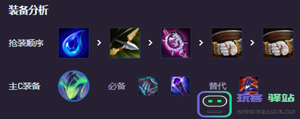 金铲铲之战s15六斗蚂蚱阵容搭配攻略 金铲铲之战s15六斗蚂蚱阵容搭配攻略