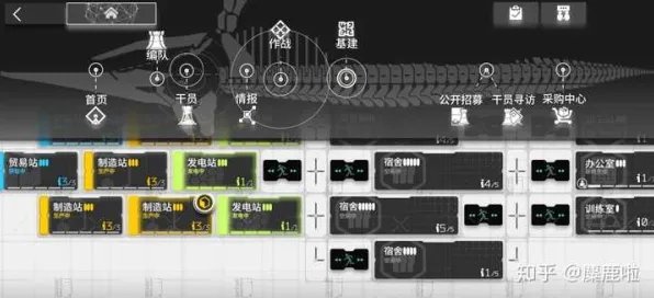 《明日方舟》天赋树解析-2025春季最新优化-任天堂Switch-脑机接口2.0(本内容仅限技术研究) 《明日方舟》天赋树解析-2025春季最新优化-任天堂Switch-脑机接口2.0(本内容仅限技术研究)