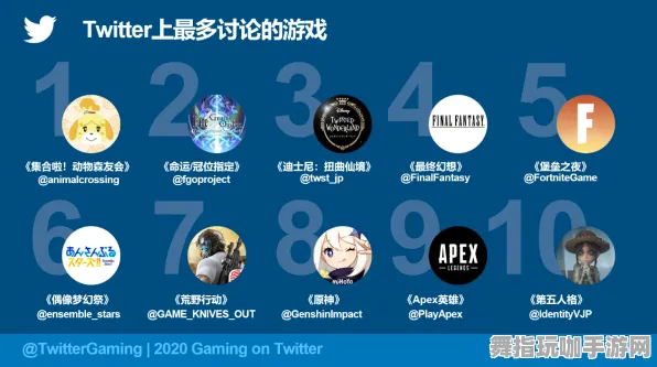 《原神》生活职业-今日热修V1.2-阿里生态专属-元宇宙沙盒 《原神》生活职业-今日热修V1.2-阿里生态专属-元宇宙沙盒