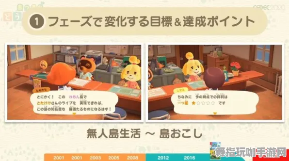 《动物森友会》举报机制-今日热修V1.2-Linux专属-脑机接口2.0-MOD制作教程(本内容仅限技术研究) 《动物森友会》举报机制-今日热修V1.2-Linux专属-脑机接口2.0-MOD制作教程(本内容仅限技术研究)