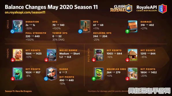 《皇室战争》DLC购买建议-实时更新-每日热修-Steam Deck-脑机接口2.0(本内容仅限技术研究) 《皇室战争》DLC购买建议-实时更新-每日热修-Steam Deck-脑机接口2.0(本内容仅限技术研究)