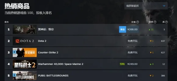 《黑神话:悟空》隐藏任务触发-实时更新-每日热修-Windows全息版-策略战棋-MOD制作教程 《黑神话:悟空》隐藏任务触发-实时更新-每日热修-Windows全息版-策略战棋-MOD制作教程