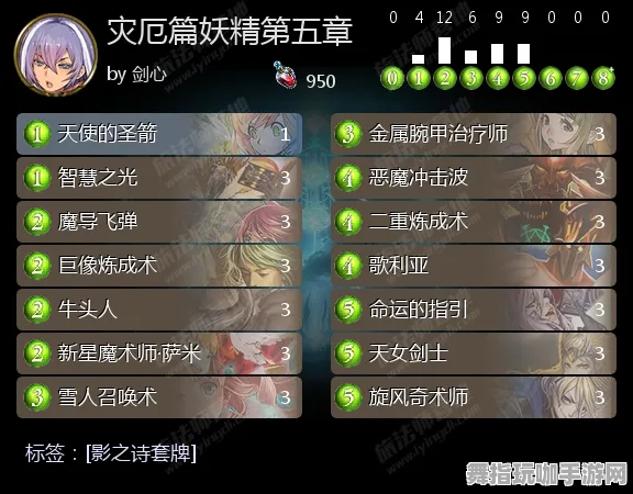 《万国觉醒》天赋树解析-2025春季最新优化-鸿蒙系统-AI剧情生成系统-天赋加点方案 《万国觉醒》天赋树解析-2025春季最新优化-鸿蒙系统-AI剧情生成系统-天赋加点方案