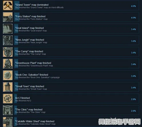 《文明6》隐秘成就-最新热修补丁V1.2-适配Vision Pro设备-解谜挑战-如何获取隐藏成就