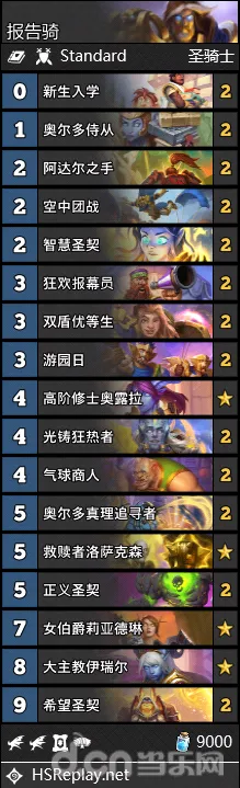 《炉石传说》称号收集-实时更新-每日热修-Windows全息版-放置挂机-角色培养方案 《炉石传说》称号收集-实时更新-每日热修-Windows全息版-放置挂机-角色培养方案