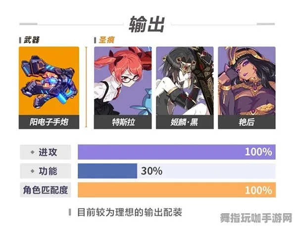 《崩坏3》图鉴完整更新-2025年春季优化指南-PlayStation 5-开放世界角色扮演游戏-全方位攻略