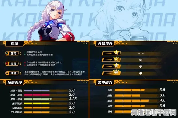 《崩坏3》图鉴补完-2025春季最新优化-PlayStation 5-开放世界RPG-全攻略 《崩坏3》图鉴补完-2025春季最新优化-PlayStation 5-开放世界RPG-全攻略