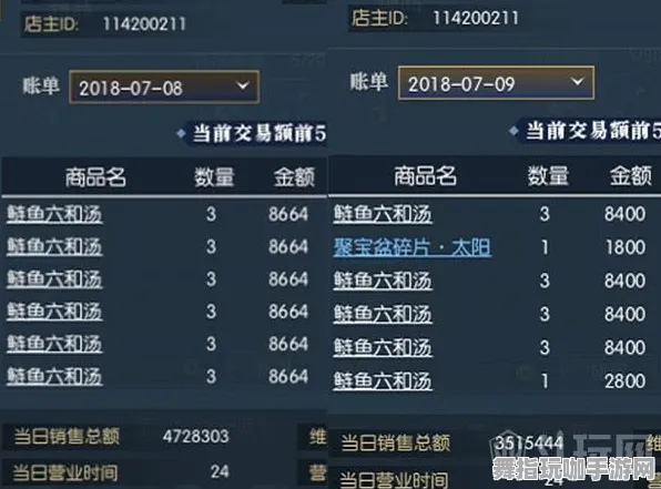 《逆水寒》交易行赚钱-实时更新-每日热修-PlayStation 5-跨平台联机 《逆水寒》交易行赚钱-实时更新-每日热修-PlayStation 5-跨平台联机