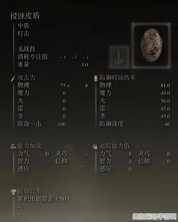 《艾尔登法环》隐藏成就解析-2025年春季版本优化-Vision Pro兼容性测试-脑机接口技术2.0探讨-最佳装备组合推荐(本内容仅供技术研究参考)