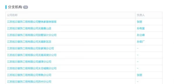 《中国式家长》快速上分攻略-最新实时更新-每日热修推荐-PlayStation 5-沉浸式文字冒险体验