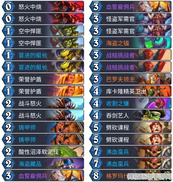 《率土之滨》卡牌组合-今日热修V1.2-阿里生态专属-策略战棋 《率土之滨》卡牌组合-今日热修V1.2-阿里生态专属-策略战棋