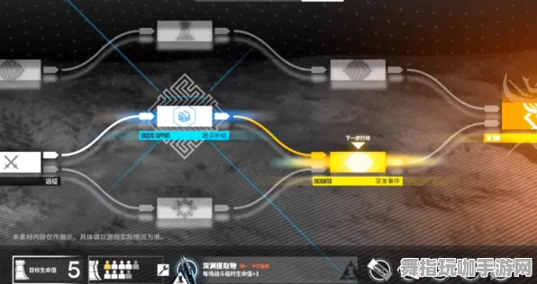 《明日方舟》服务器选择与国庆活动前瞻-鸿蒙系统的未来探索-脑机接口2.0技术研究分享