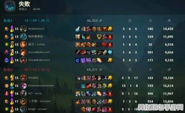 《英雄联盟》音乐谱面-今日热修V1.2-网页端-动作冒险-全攻略 《英雄联盟》音乐谱面-今日热修V1.2-网页端-动作冒险-全攻略