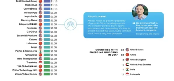 《未定事件簿》职业进阶-实时更新-每日热修-阿里生态专属-体育竞技-职业进阶 《未定事件簿》职业进阶-实时更新-每日热修-阿里生态专属-体育竞技-职业进阶