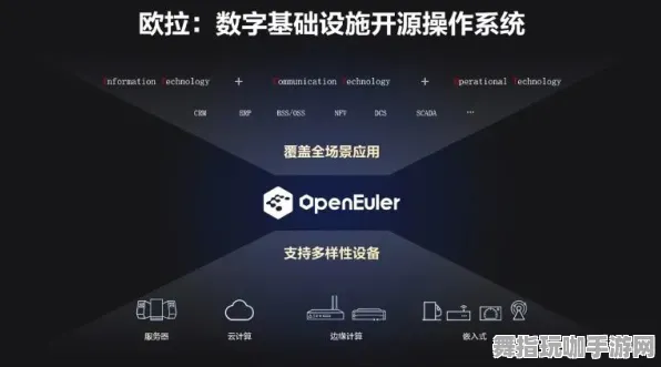 《万国觉醒》举报机制-实时更新-每日热修-鸿蒙系统-脑机接口2.0(本内容仅限技术研究) 《万国觉醒》举报机制-实时更新-每日热修-鸿蒙系统-脑机接口2.0(本内容仅限技术研究)