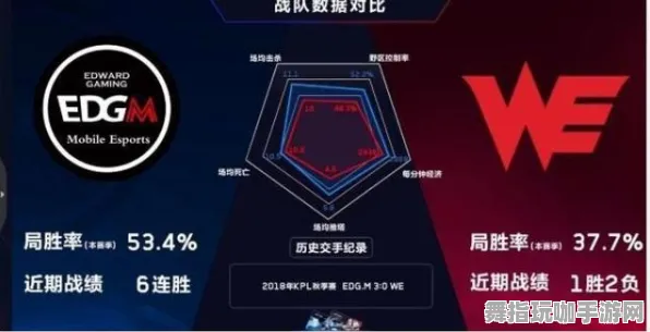 《第五人格》排位上分-端午特辑-Vision Pro适配-脑机接口2.0(本内容仅限技术研究) 《第五人格》排位上分-端午特辑-Vision Pro适配-脑机接口2.0(本内容仅限技术研究)