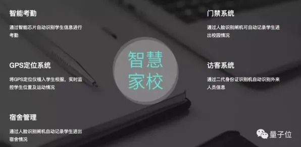 《第五人格》排位上分-端午特辑-Vision Pro适配-脑机接口2.0(本内容仅限技术研究) 《第五人格》排位上分-端午特辑-Vision Pro适配-脑机接口2.0(本内容仅限技术研究)