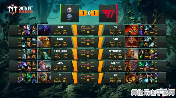 《DOTA2》赛季奖励-今日热修V1.2-阿里生态专属-开放世界RPG 《DOTA2》赛季奖励-今日热修V1.2-阿里生态专属-开放世界RPG