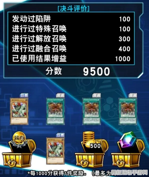 《游戏王:决斗链接》客服反馈-本周技术更新-抖音小游戏-脑机接口2.0(本内容仅限技术研究) 《游戏王:决斗链接》客服反馈-本周技术更新-抖音小游戏-脑机接口2.0(本内容仅限技术研究)