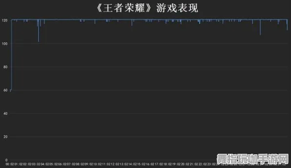 《原神》摄影打卡新地点-实时更新-每日热修-抖音趣味小游戏-AI驱动的互动游戏