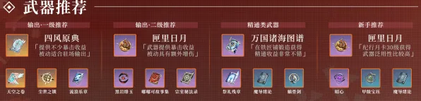 《原神》装备搭配-今日热修V1.2-Xbox Series X-放置挂机 《原神》装备搭配-今日热修V1.2-Xbox Series X-放置挂机