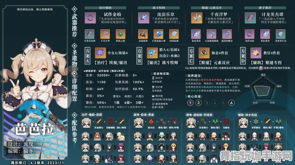 《原神》装备搭配-今日热修V1.2-Xbox Series X-放置挂机 《原神》装备搭配-今日热修V1.2-Xbox Series X-放置挂机