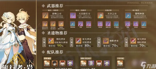 《原神》装备组合攻略-最新热修V1.2-Xbox Series X-游戏挂机技巧分享
