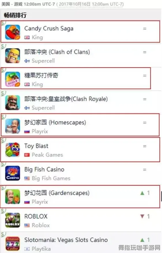 《皇室战争》新手成长之路-2025年春季最新优化指南-针对任天堂Switch的元宇宙沙盒体验分享