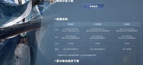 《逆水寒》外设设置-实时更新-每日热修-鸿蒙系统-云游戏-隐藏成就获取 《逆水寒》外设设置-实时更新-每日热修-鸿蒙系统-云游戏-隐藏成就获取