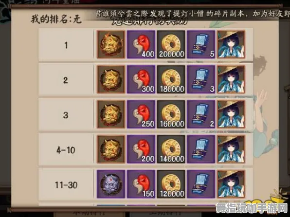 《阴阳师》阵容搭配-2025春季最新优化-阿里生态专属-AI剧情生成系统 《阴阳师》阵容搭配-2025春季最新优化-阿里生态专属-AI剧情生成系统