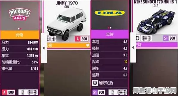 《极限竞速:地平线5》完整图鉴更新-今日热修V1.2-Windows全息版-赛车竞速及角色培养优化方案