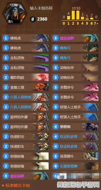 《炉石传说》装备搭配指南-国庆活动前瞻-跨平台联机体验-体感互动技巧-最佳装备推荐分析