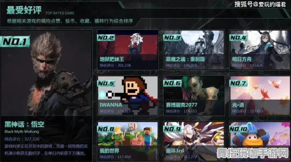 《原神》隐藏成就解析-今日热修V1.2-网页端-经营策略模拟大揭秘