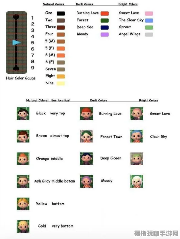 《动物森友会》天赋树解析-实时更新-每日热修-谷歌Stadia-动作冒险 《动物森友会》天赋树解析-实时更新-每日热修-谷歌Stadia-动作冒险
