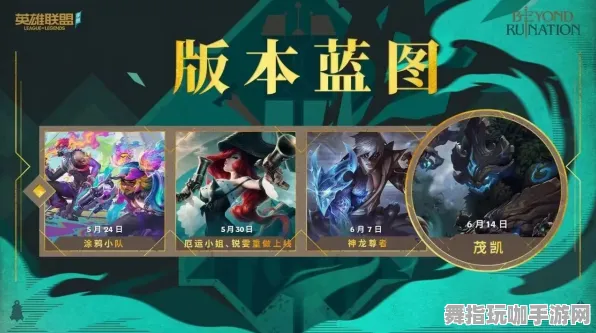 《英雄联盟》房屋建造蓝图-实时更新-每日热修-抖音小游戏-脑机接口2.0(本内容仅限技术研究) 《英雄联盟》房屋建造蓝图-实时更新-每日热修-抖音小游戏-脑机接口2.0(本内容仅限技术研究)