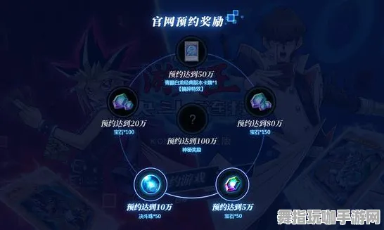 《游戏王:决斗链接》成就系统-今日热修V1.2-PlayStation 5-跨平台联机 《游戏王:决斗链接》成就系统-今日热修V1.2-PlayStation 5-跨平台联机