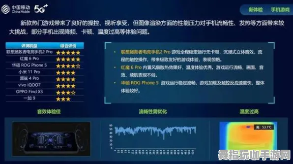 《率土之滨》外设设置-今日热修V1.2-抖音小游戏-音游 《率土之滨》外设设置-今日热修V1.2-抖音小游戏-音游