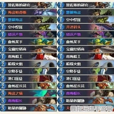 《炉石传说》阵容搭配-今日热修V1.2-VR一体机-云游戏-隐藏任务解析 《炉石传说》阵容搭配-今日热修V1.2-VR一体机-云游戏-隐藏任务解析