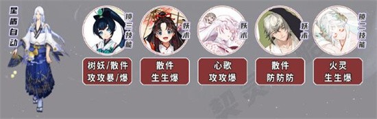 阴阳师契灵小黑玩法全解析及软件使用教程 - - 玩客驿站带你深入了解