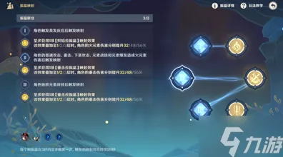 《原神》技能加点-实时更新-每日热修-Linux专属-解谜逃脱 《原神》技能加点-实时更新-每日热修-Linux专属-解谜逃脱