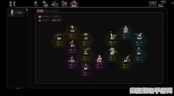 《太吾绘卷》阵容搭配-实时更新-每日热修-谷歌Stadia-文字冒险-3分钟速通 《太吾绘卷》阵容搭配-实时更新-每日热修-谷歌Stadia-文字冒险-3分钟速通