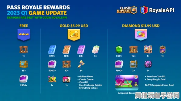 《皇室战争》服务器选择-2025春季优化更新-Windows全息体验-体感互动与资源采集最佳路径分析