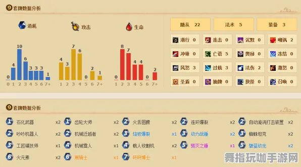 《炉石传说》排位上分策略分析-国庆节游戏展望-跨平台对战体验-脑机接口2.0技术探究(仅供技术研究参考)