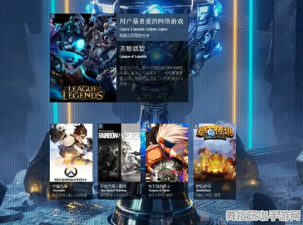 《英雄联盟》装备搭配-实时更新-每日热修-Vision Pro适配-脑机接口2.0(本内容仅限技术研究) 《英雄联盟》装备搭配-实时更新-每日热修-Vision Pro适配-脑机接口2.0(本内容仅限技术研究)