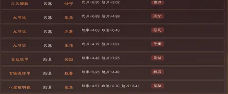 《三国志·战略版》云游戏优化-S2赛季全平台适配-跨平台联机-放置挂机-装备合成指南 《三国志·战略版》云游戏优化-S2赛季全平台适配-跨平台联机-放置挂机-装备合成指南