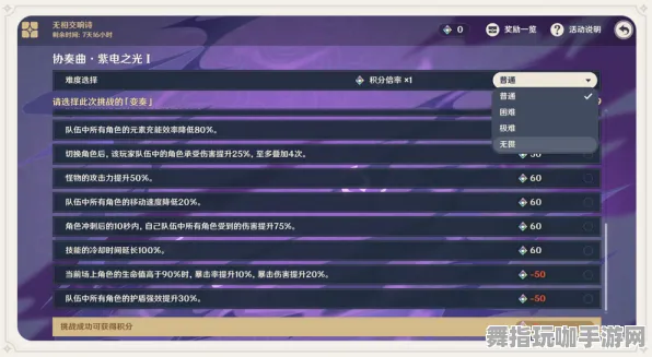 《原神》音乐谱面-今日热修V1.2-安卓/iOS-策略战棋 《原神》音乐谱面-今日热修V1.2-安卓/iOS-策略战棋