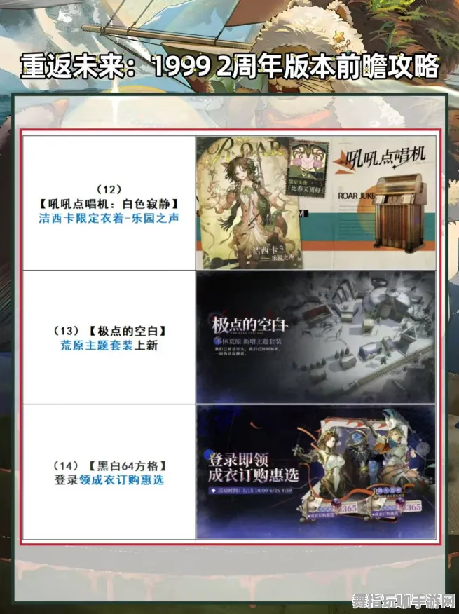 《重返未来:1999》新手开局指南-国庆特别活动-网页端游戏-跨平台联机体验