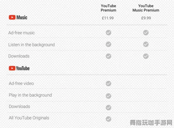 《未定事件簿》音乐谱面-实时更新-每日热修-谷歌Stadia-卡牌对战 《未定事件簿》音乐谱面-实时更新-每日热修-谷歌Stadia-卡牌对战