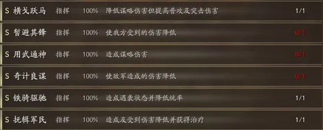 《三国志·战略版》卡牌组合-暑期必玩-鸿蒙系统-脑机接口2.0-BOSS战教学(本内容仅限技术研究) 《三国志·战略版》卡牌组合-暑期必玩-鸿蒙系统-脑机接口2.0-BOSS战教学(本内容仅限技术研究)