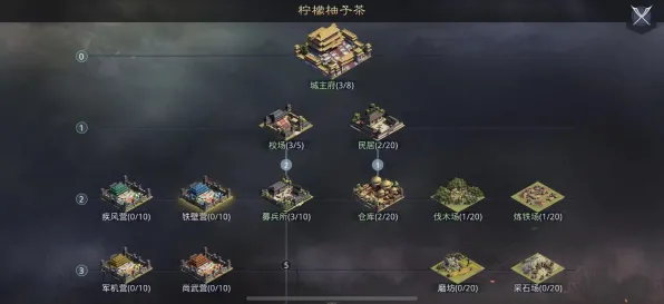 《率土之滨》天赋树全方位解析-实时更新及每日热修-适配VR一体机的动作冒险新体验
